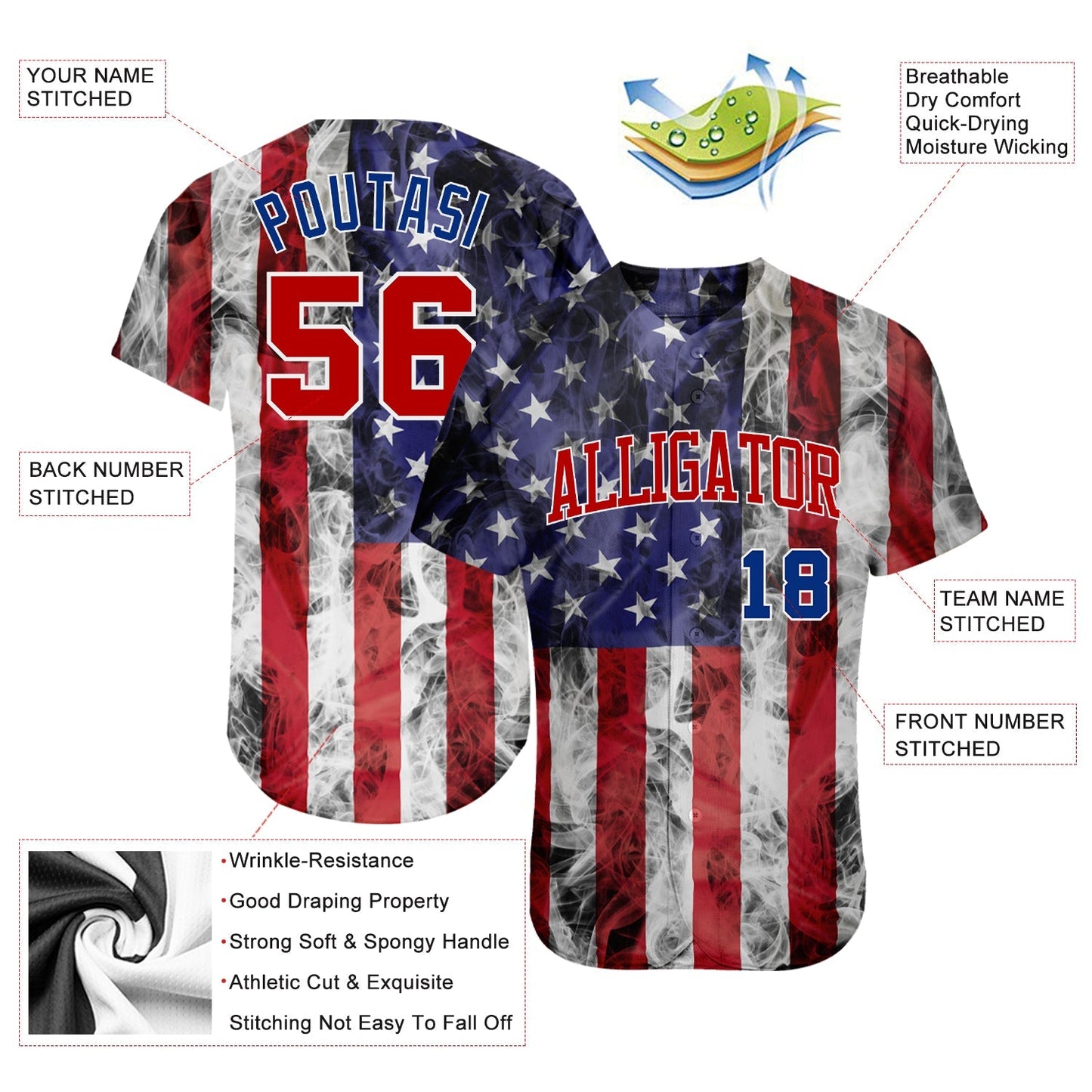 Frenzidea Custom White Red-Royal 3D American Flag Fashion Authentic Baseball Jersey